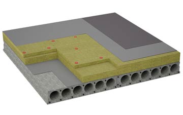 considerations of Head Of Muir flat roofing insulation